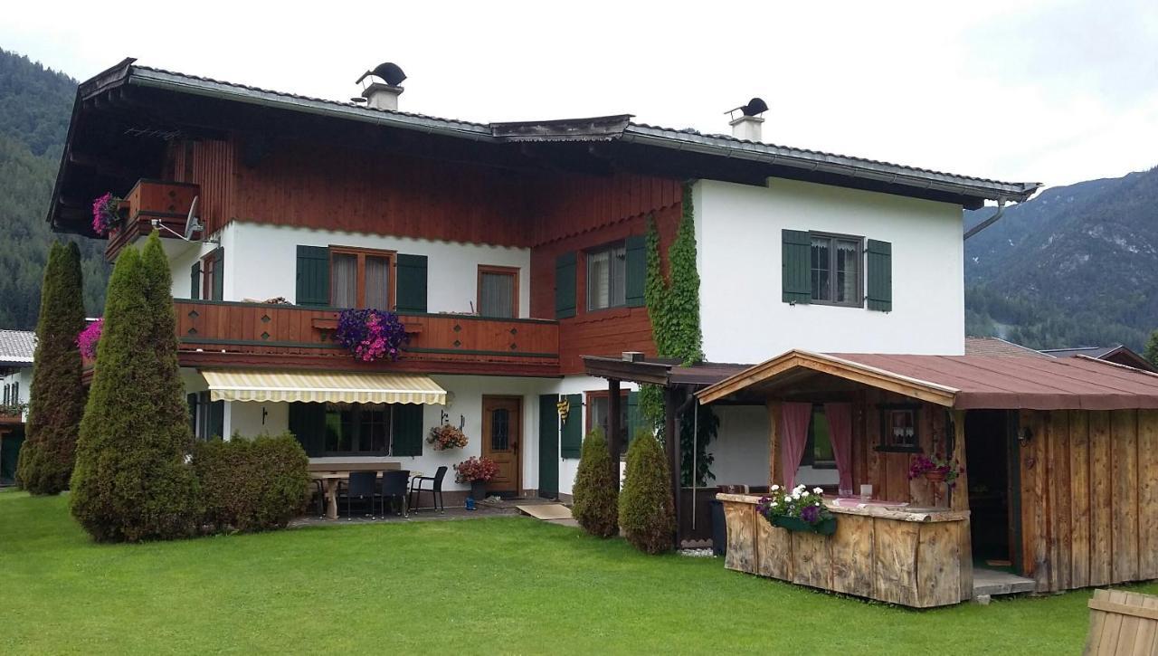 Panoramablick